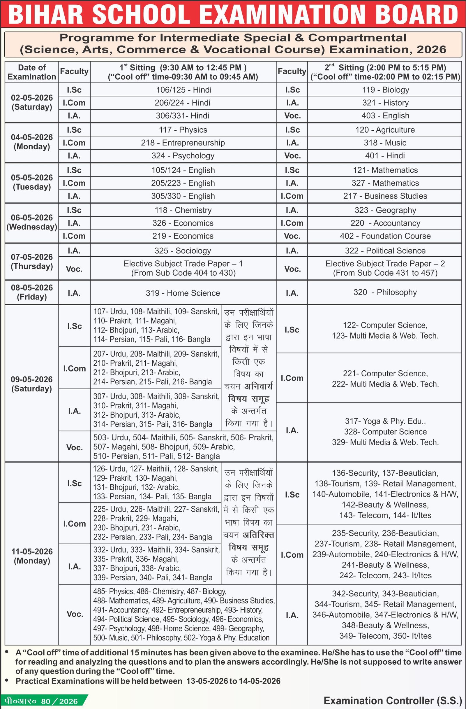 Bihar Board Compartment Exam 2026