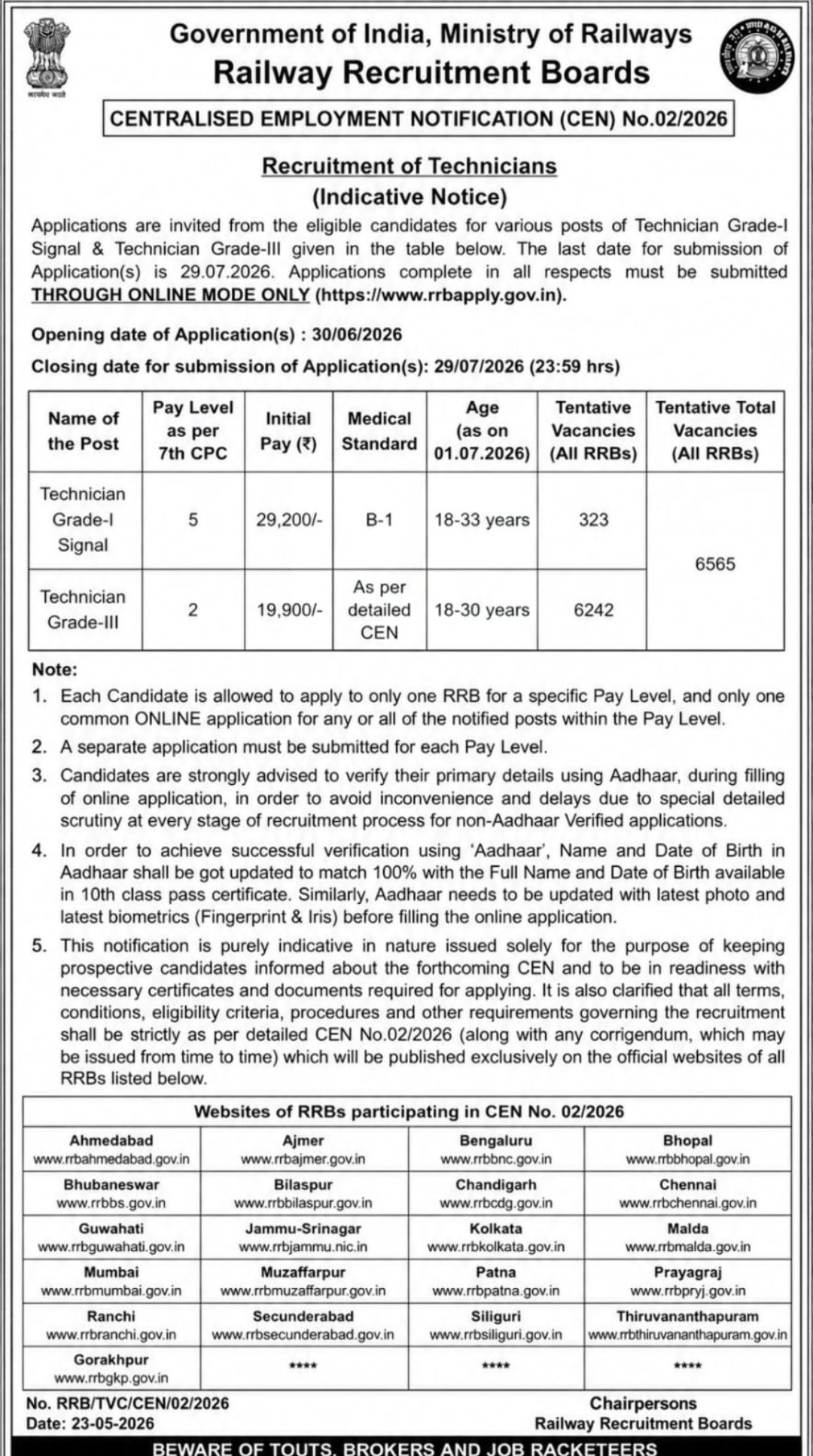 RRB Technician Recruitment 2026 Notification Banner 6565 Posts